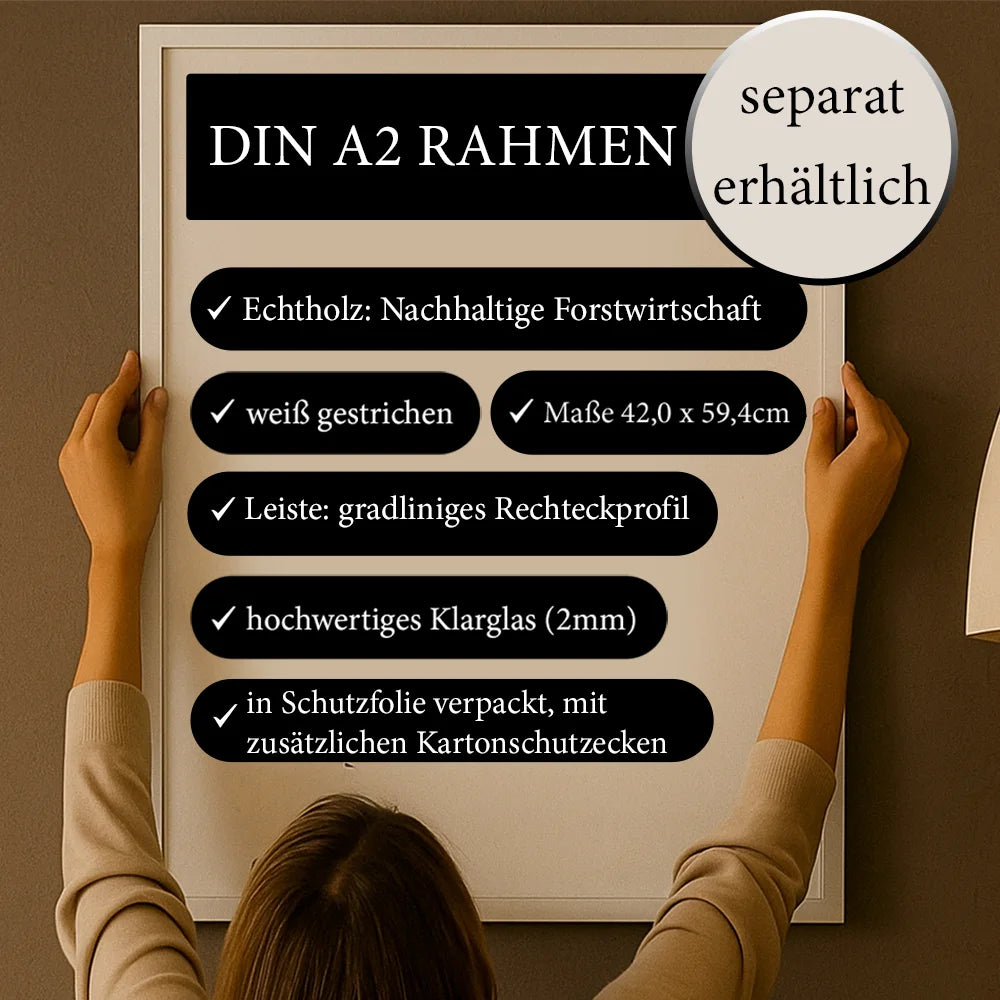 Personalisiertes Wandbild "Unser Urlaub #1"