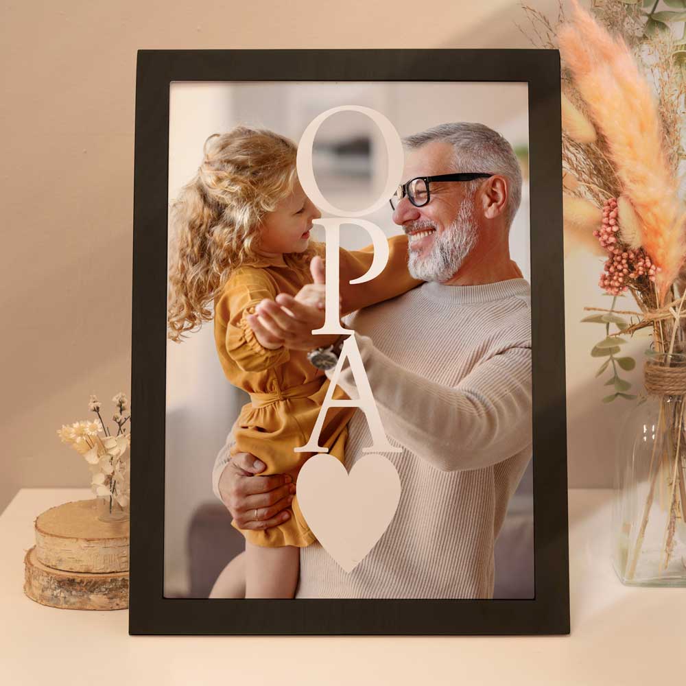 Personalisiertes Poster "Dein Foto #1"