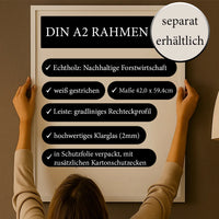 Personalisiertes Wandbild "Unser Urlaub #1"