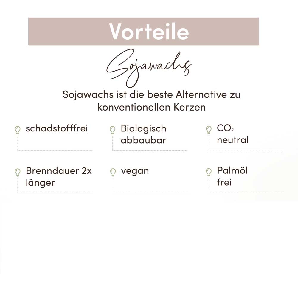 Personalisierte Duftkerze "Wo alles begann #3" | Deine Stadt - Deine Karte - Deine Liebe | Valentinstagsgeschenk